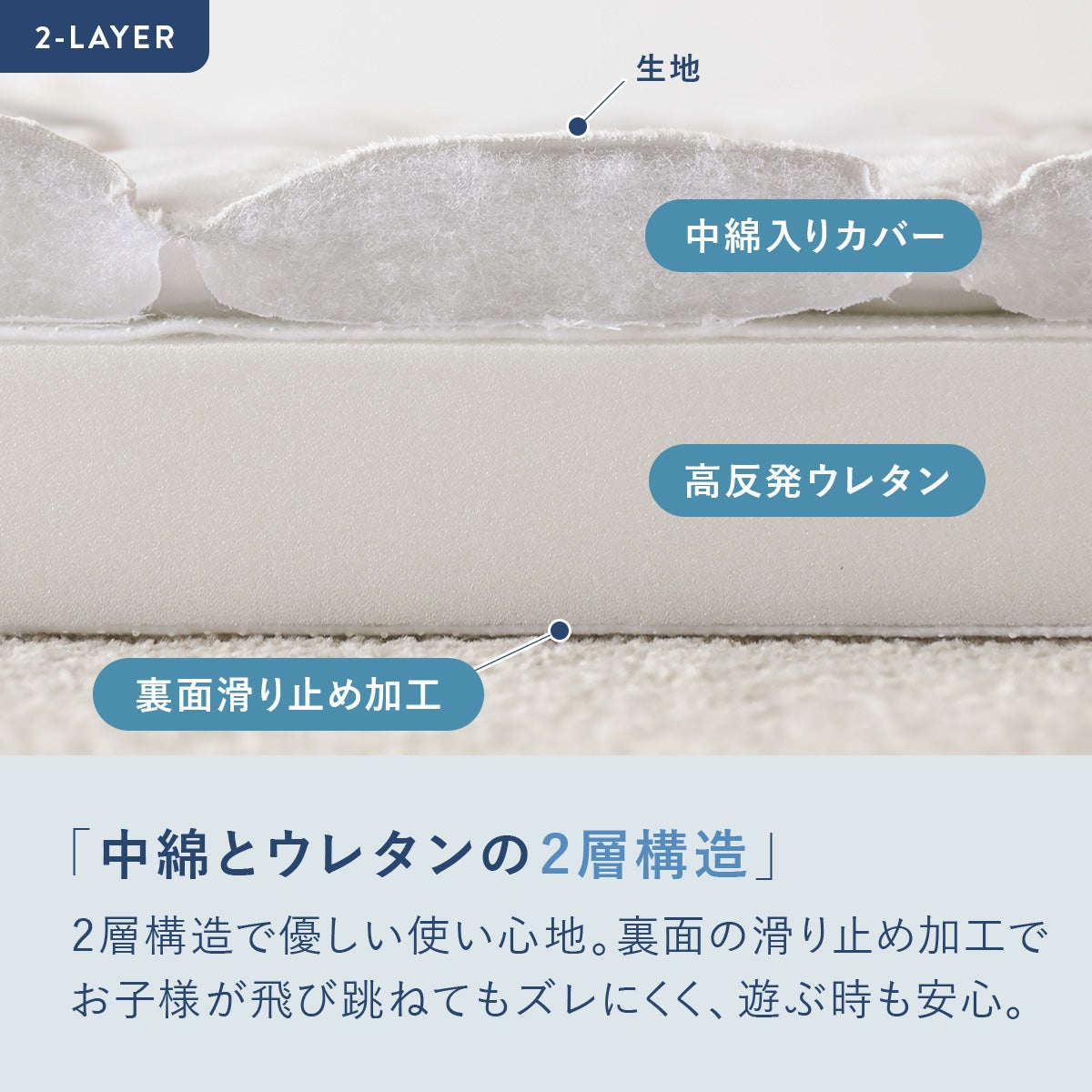 極厚ラグ＆冷感カバーセット 4QFL-01/4QFL-03 | SESAME家具インテリア